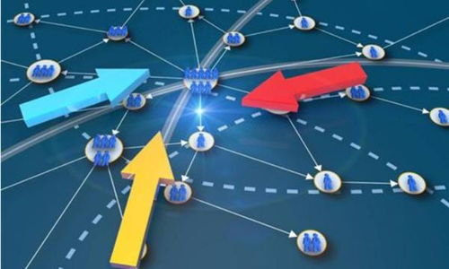 運營商大數(shù)據(jù)的專業(yè)性與網(wǎng)絡技術研究